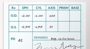 All About Astigmatism | Zenni Optical