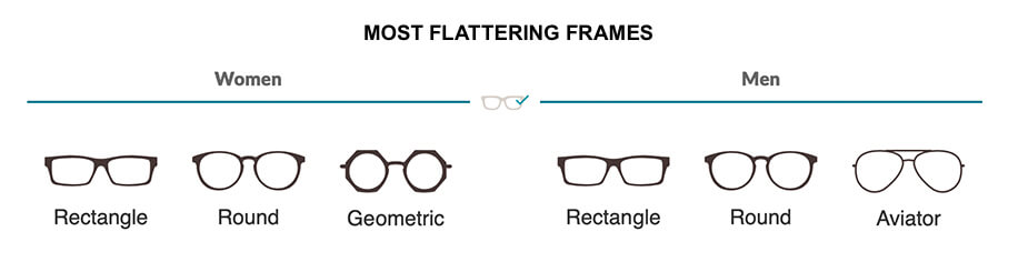 How to Choose Glasses for Heart Shaped Faces, Guides