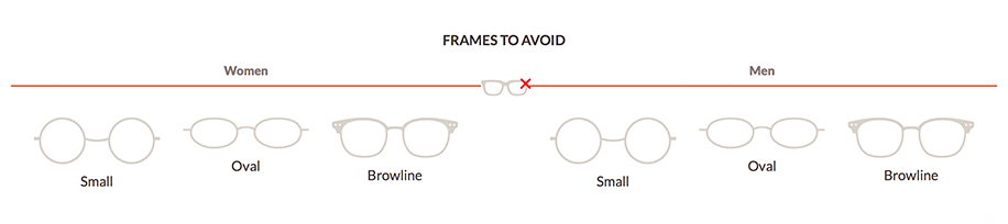Choosing Eyeglass Frames For Face Shape Shop Clothing Shoes Online