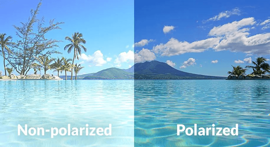The difference between polarized and nonpolarized sunglasses