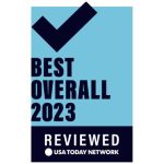 Zenni Earns Top Honors: Awarded USA Today Reviewed Badge for Best Prescription Sunglasses of 2024