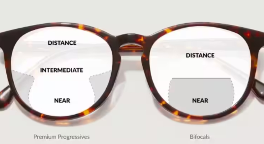 A Comprehensive Guide to Progressive Lenses: Are They Right for You?