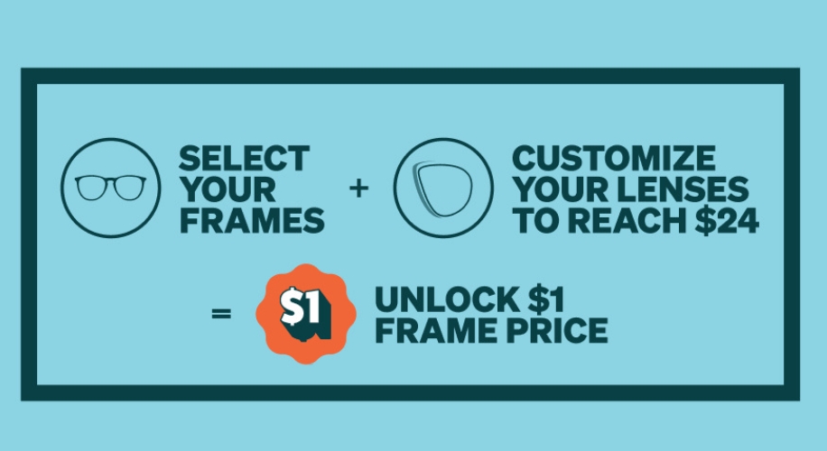 Select your frames. Customize your lenses to reach $24. Unlock $1 frame price.