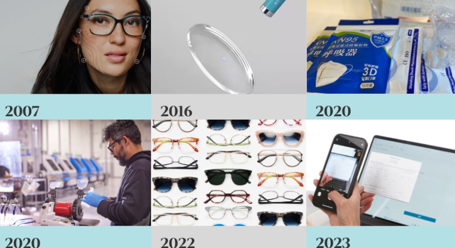 Eyeglasses evolution timeline. 2007: Woman wearing eyeglasses. 2016: Eyeglass lens. 2020: KN95 masks. 2022: Man crafting eyeglasses and various eyeglasses. 2023: Smartphone scanning a prescription.